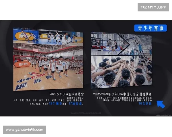 提升CBA球队竞技水平的战术创新与执行力提升策略解析